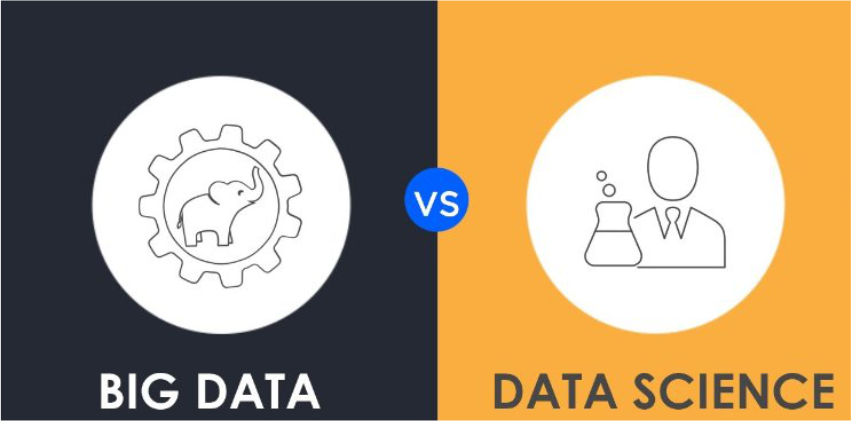 What’s the huge difference between Big Data and Data Science,