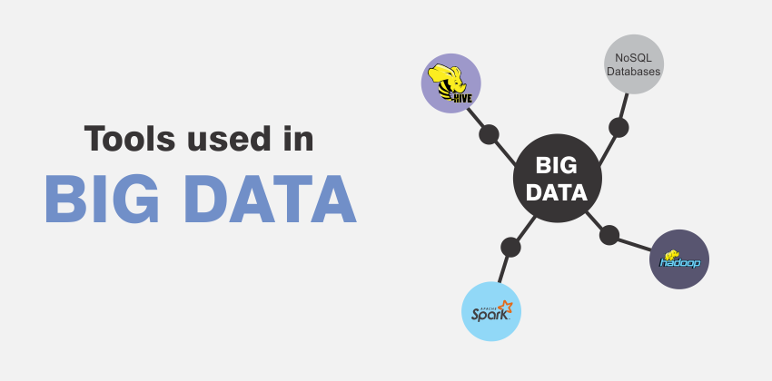 Important Tools used in Big Data, Benefits of Big Data Analytic tools, Applications of Big data, What are the tools used in Big Data