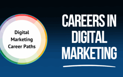 Careers in Digital Marketing