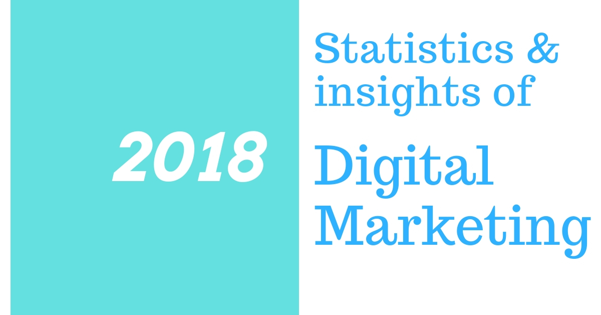 stats of digital marketing, digital marketing survey