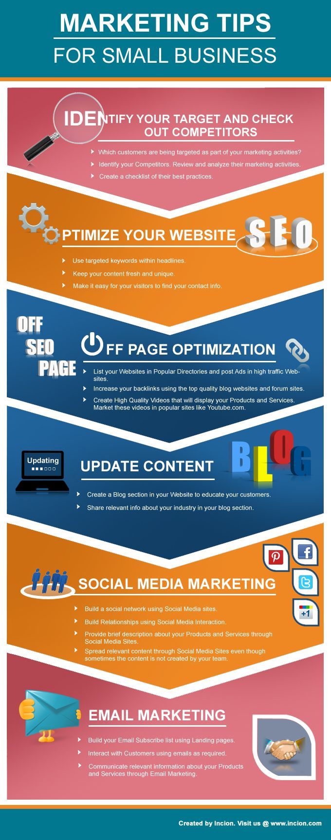 Infographics for digital marketing, infographics for you campaign, infogrphics