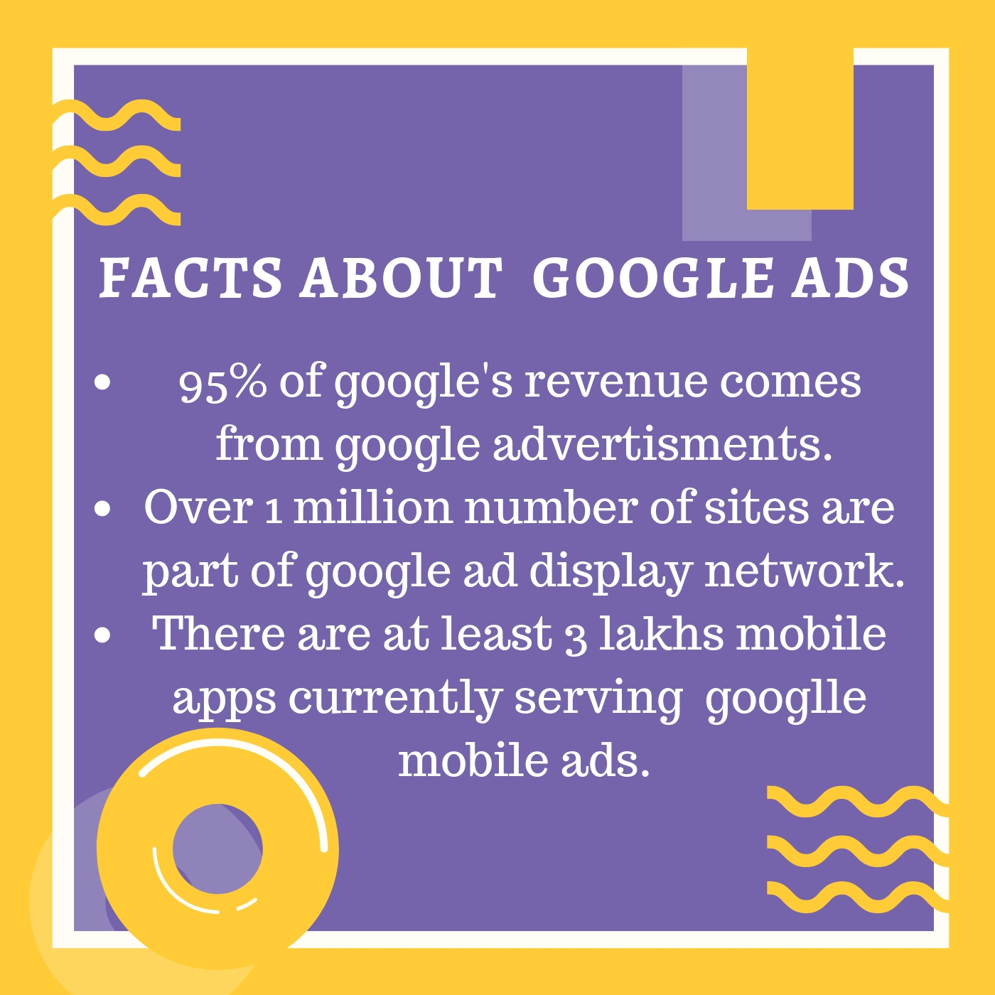  Google ads, google analytics, google my business. Google Adsense, digital markeitng, digital nest