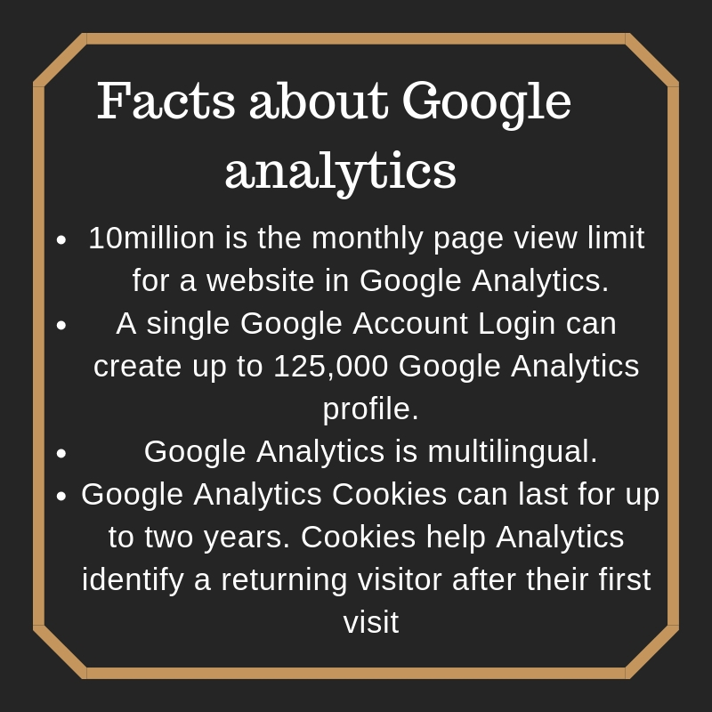  Google ads, google analytics, google my business. Google Adsense, digital markeitng, digital nest