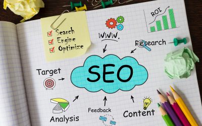 10 Essential SEO Tools for Marketers in 2024
