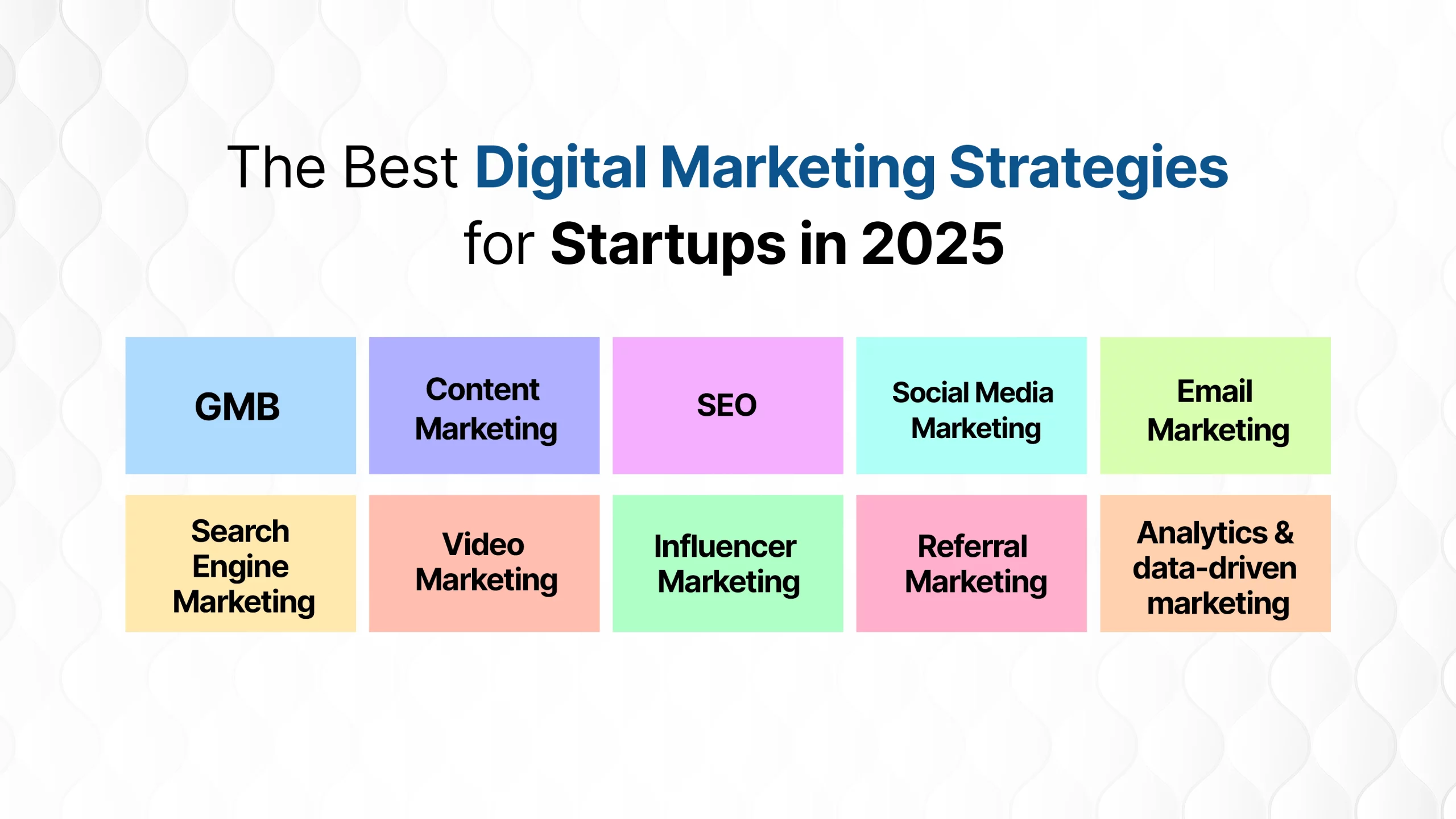 digital marketing strategies