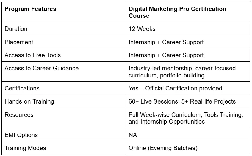 Colourmoon, digital marketing institute in Visakhapatnam
