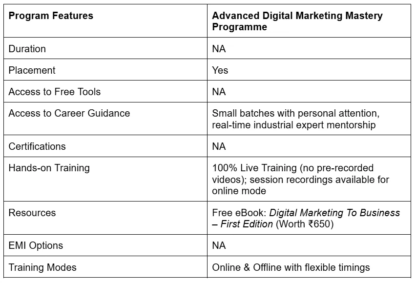 ExcelR digital marketing institute in Visakhapatnam
