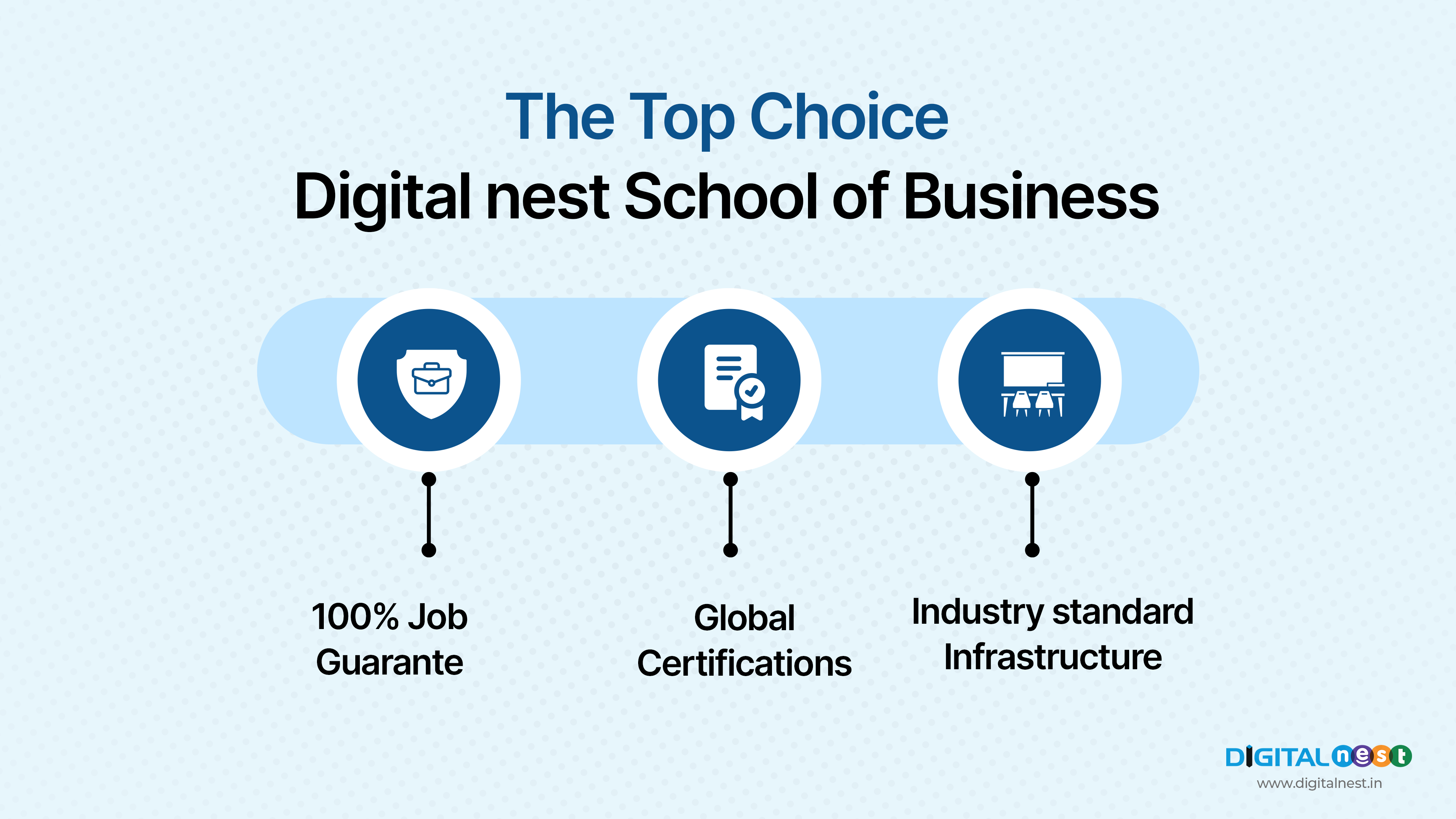 Digital Nest Hyderabad