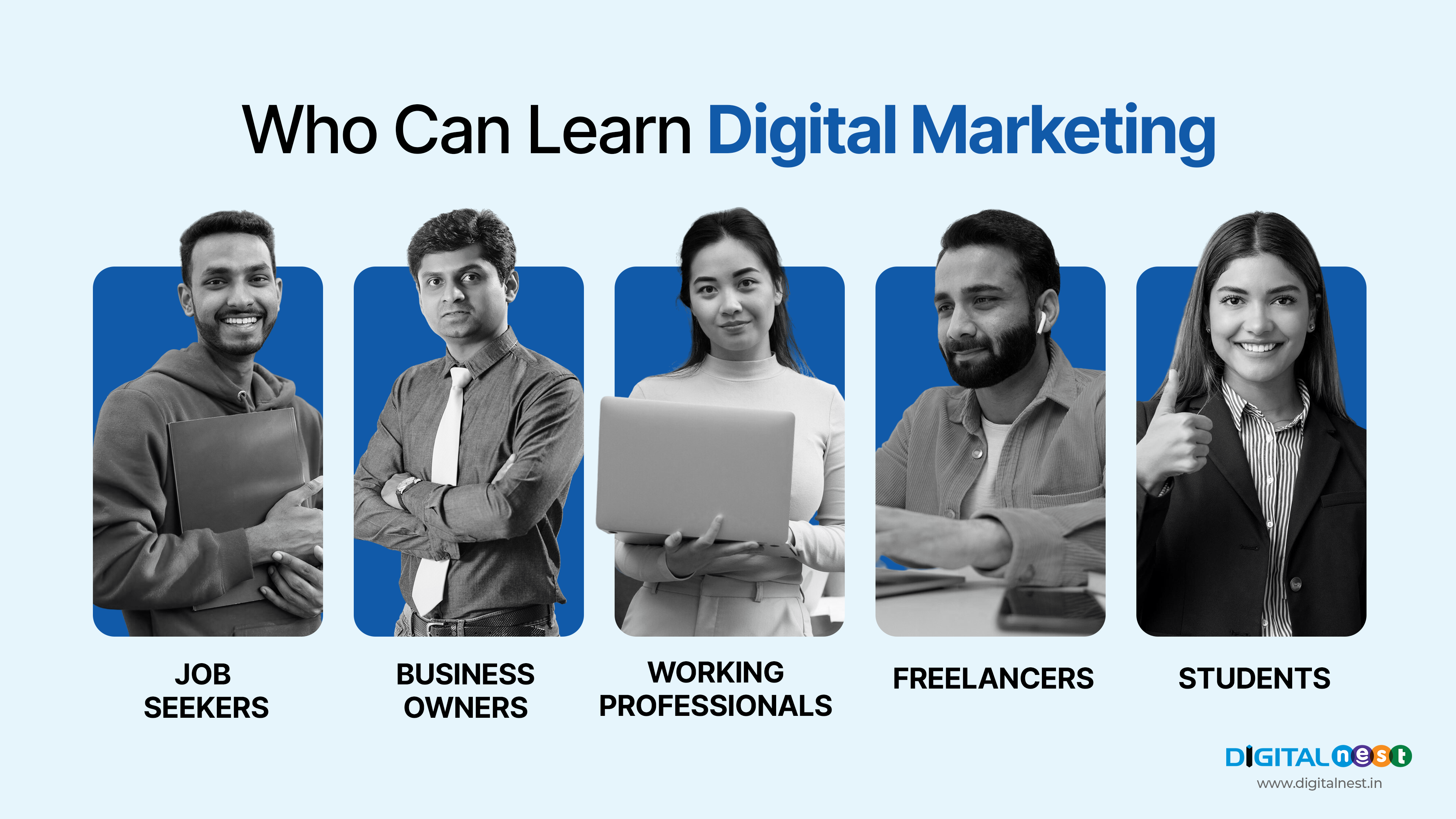 Digital Marketing In Hyderabad