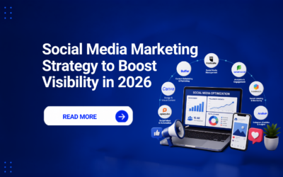 Social Media Marketing Strategy for Real Results