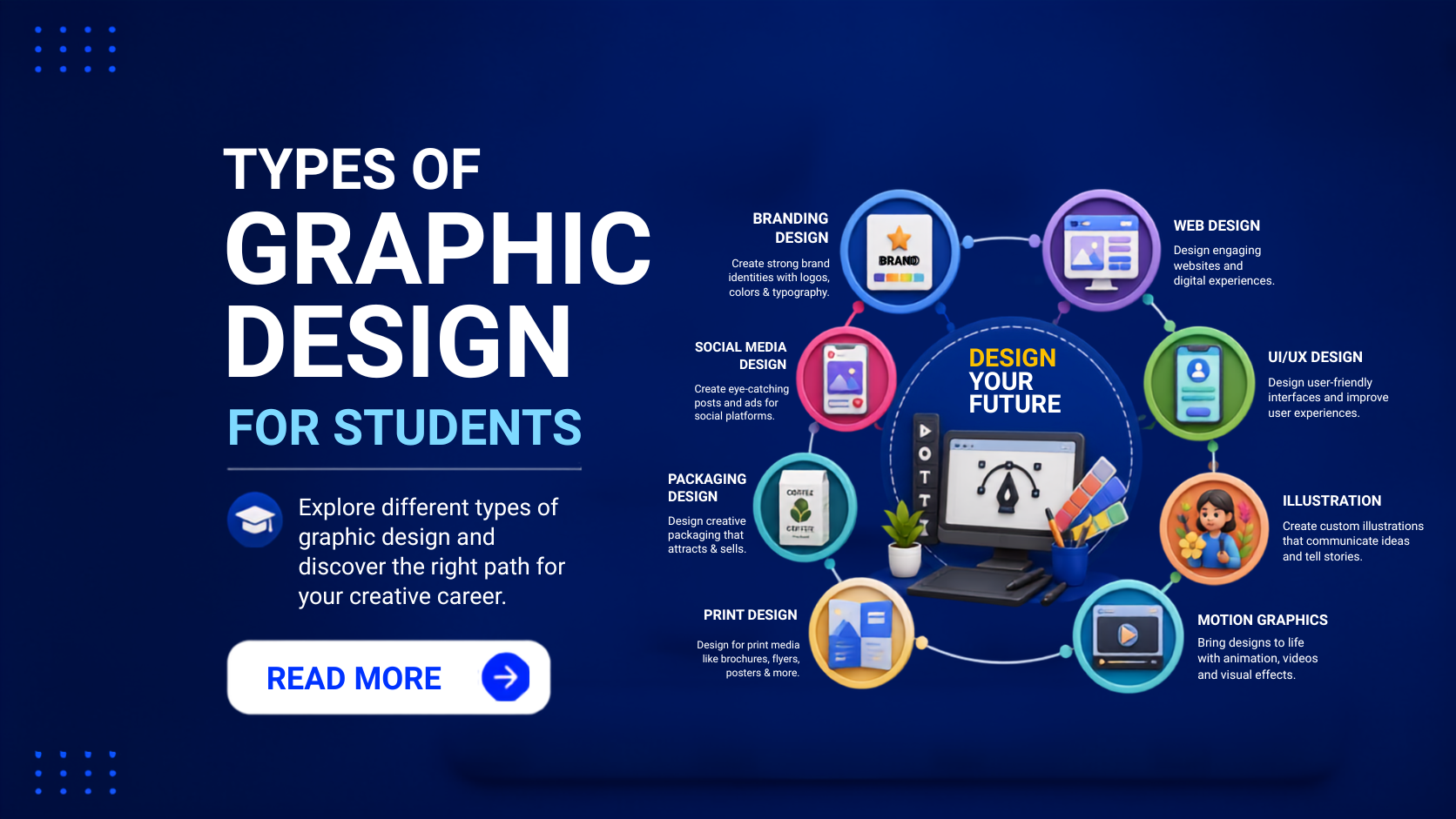 Types of Graphic Design for Students, Designers & Beginners
