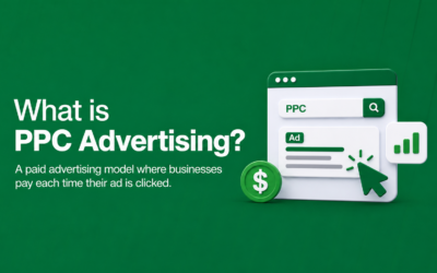 What Is PPC Advertising? Meaning, Examples & Benefits