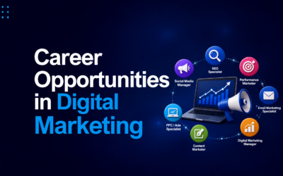 Career Opportunities in Digital Marketing