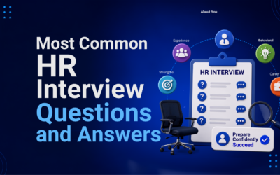 Most Common HR Interview Questions and Answers